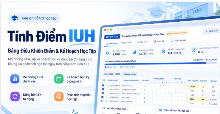 Tổng quan tính năng Tính Điểm IUH